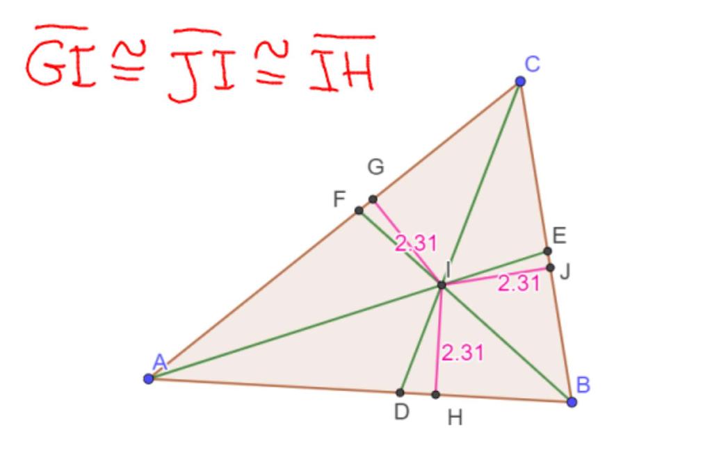 2. L incentro è equidistante dai tre lati L asse di un triangolo è l asse