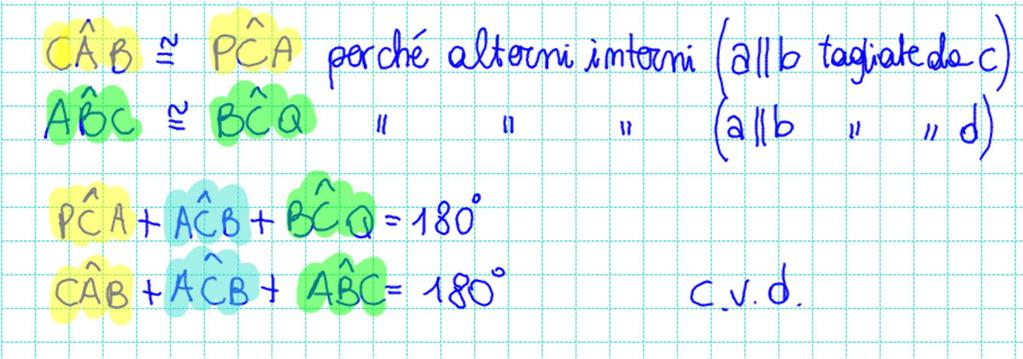 B = 180 Traccio la retta b passante per A e B, poi la retta a