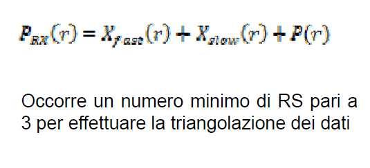 Precisione scarsa per celle larghe causata dalla presenza di oggetti e del contesto interno, che causano multi-path e