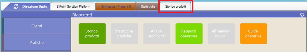 PRODOTTI Wolters Kluwer Italia