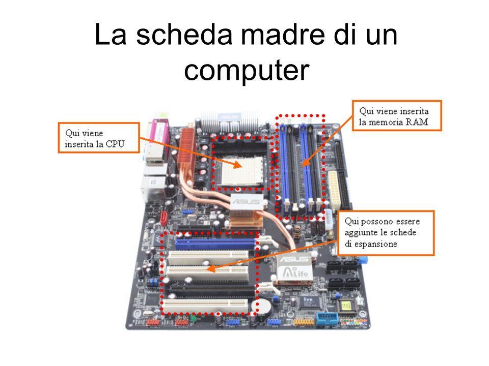 Andiamo ora ad analizzare i vari componenti a partire da quelli essenziali, intendendo cosi quei componenti che devono obbligatoriamente essere presenti per poter utilizzare un computer: Scheda Madre