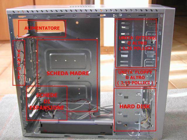 A questo punto abbiamo terminato la carrellata di componenti essenziali, quelli cioè senza dei quali un computer moderno non potrebbe funzionare.