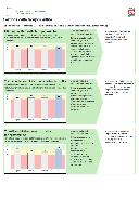 Implementazione di un progetto regionale per