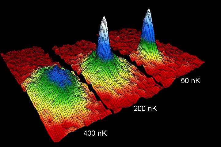 Fenomeni quantistici macroscpici (VII) Nel 1995 Eric Cornell, Carl Wieman e Wolfgang Ketterle hanno ottenuto la condensazione di Bose-Einstein di materia raffreddando vapori atomici di 87 Rb e 23 Na