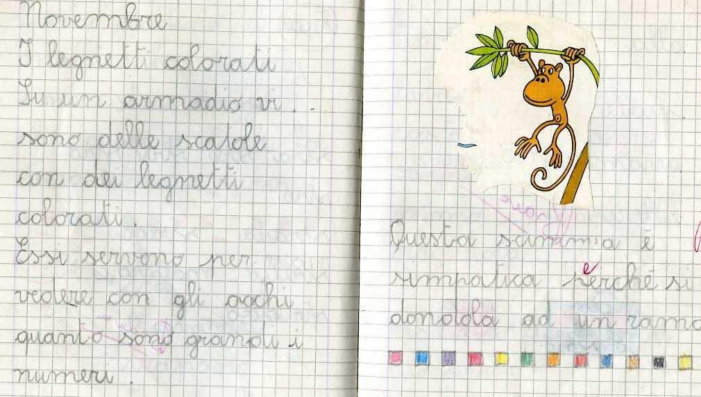 rappresentante di classe è passato un