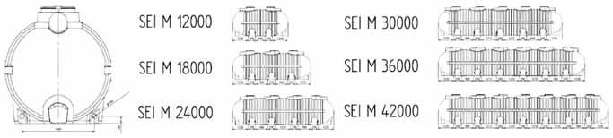 9. Qualora si debba interrare il serbatoio in zone con pendenza o in prossimita di un declivio è necessario confinare il serbatoio con pareti in cemento in modo da bilanciare Ie spinte laterali del