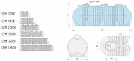 Serbatoio da interro modulare SEI Volume lt Valori dimensionali L P H tappi mm SEI M 12000 AG 12.750 2100 4400 2340 2 x 620 7437,50 SEI M 18000 AG 18.