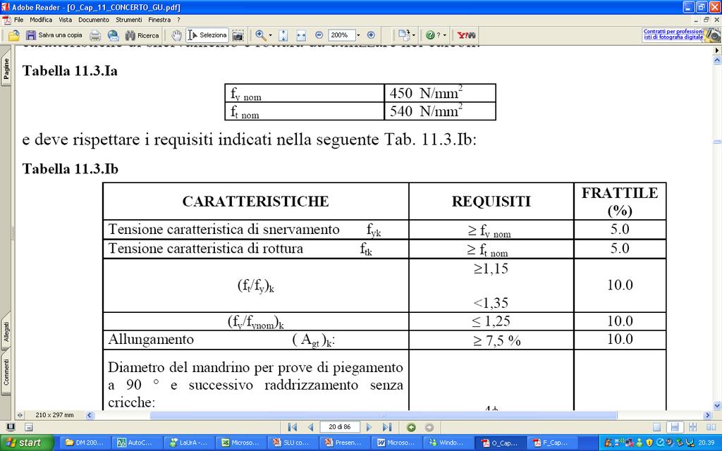 Tipologie di acciaio B450A B450C acciaio trafilato a freddo acciaio laminato a caldo Diametri di impiego: 5-10 mm Diametri di impiego: 6-40 mm Prima Lettera (B) Numero (450) Ultima Lettera (A o C)