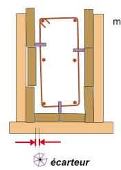 cura della D.L.