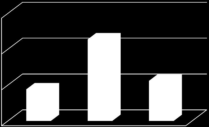 s. 85 UFL/q s.s. GIORNATA DEL