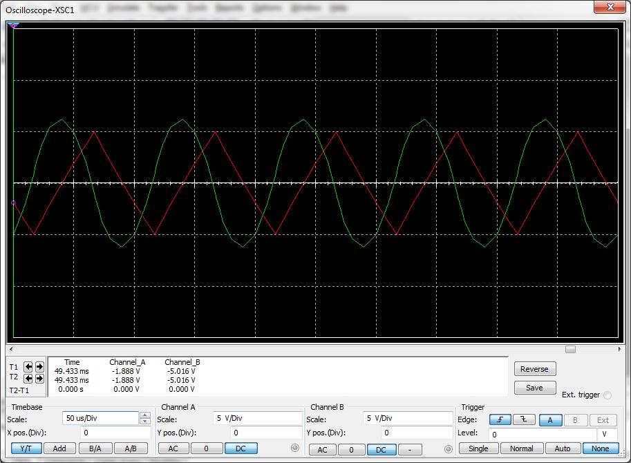 Punto 3 La tensione in uscita da V è triangolare pur di operare a frequenze f > 0 f T come del resto si è fatto, dato che il segnale onda quadra ha frequenza f A = 0 khz.