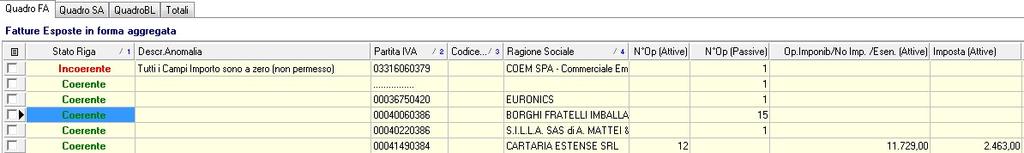 Per gni recrd di Partita IVA/Cdice Fiscale/Ragine Sciale nella parte sttstante è espst il dettagli dei mvimenti cntabili che sn stati elabrati.