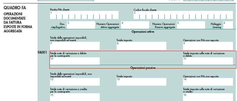 Se nella sezine è indicat Operazini Attive andrà nella sezine ttale Nte di variazine a debit per la cntrparte cn il segn psitiv, perché attualmente i tracciati pubblicati dall Agenzia  L