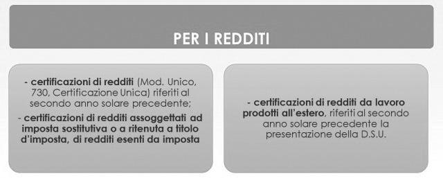 o in locazione o altro), rilevati alla data di presentazione della DSU; - i dati relativi al patrimonio mobiliare (depositi e conti correnti bancari e postali, titoli e obbligazioni, etc ): saldo