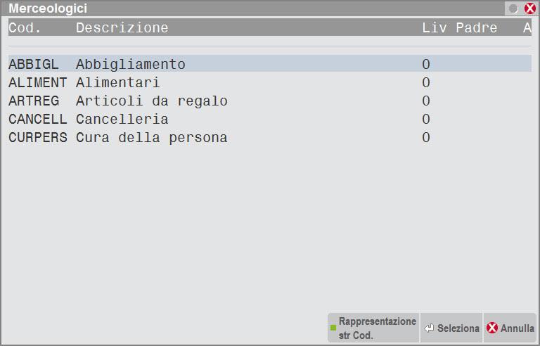 annullati[shift+f4] Ricercando ad esempio per codice si apre una finestra simile alla seguente: Le colonne visualizzate contengono le seguenti