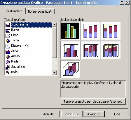 determinare l'altezza massima, minima, il