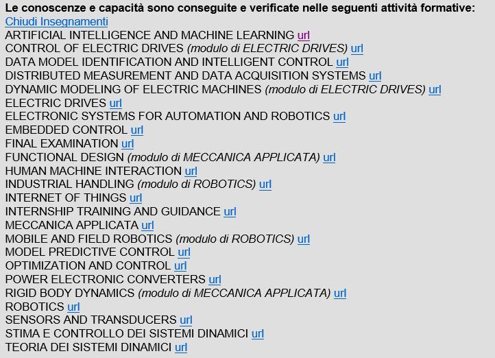 applicare conoscenza e comprensione saranno attivi gli url
