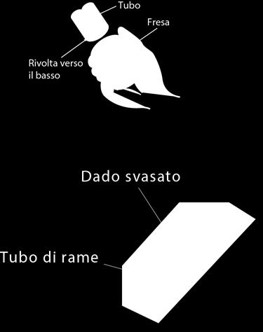 Ø 6,35 1,3 0,7 Ø 9,52 1,6 1,0 Ø 12,7 1,8 1,0 Ø 16 2,2 2,0 Serraggio del collegamento Allineare i tubi da collegare.