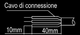 Togliere il coperchio della scheda di controllo elettrica dall'unità esterna svitando la vite. 2.