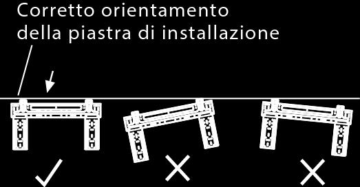 ISTRUZIONI DI INSTALLAZIONE 1. MODELLO A PARETE NOTA: La parete deve essere abbastanza solida e robusta per prevenire le vibrazioni. Installazione della piastra di montaggio 1.