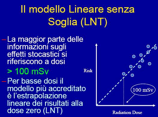 Effetti biologici delle radiazioni ionizzanti 1.