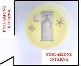 PRECAUZIONI AGGIUNTIVE ALLESTIMENTO POSTAZIONI DI ISOLAMENTO ISOLAMENTO SPAZIALE ISOLAMENTO FUNZIONALE assegnare il letto più distante dalla porta di accesso della camera la postazione interna deve