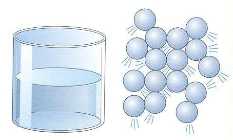 La materia può presentarsi allo Liquido: Non ha forma propria Ha volume