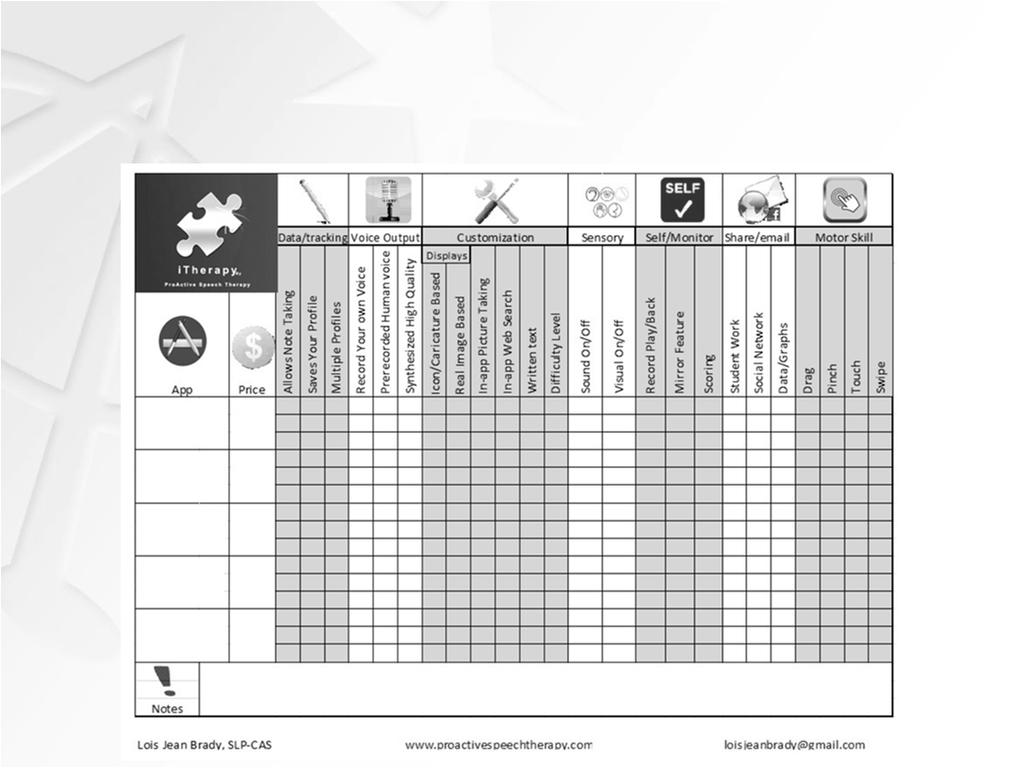 Apps Feature Matching Worksheet Feature Matching è il processo sistematico che abbina i punti di forza, le abilità e i