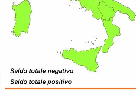 tutto il Mezzogiorno Il Mezzogiorno è quindi importatore netto di risorse dall esterno (interregionale più estero) per 92 miliardi di euro (di cui -26 mld dallo scambio internazionale