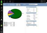 HOMAG Software powertouch 23 MMR Machine Monitoring & Reporting L utilizzo ottimale di macchine ed