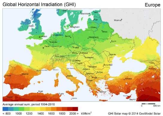 Dopo un viaggio di circa 150 milioni di km la radiazione solare raggiunge la Terra con una potenza di circa 1.365 kw/m2.