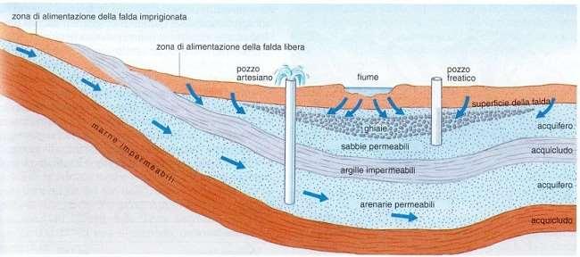 FORTE SQUILIBRIO QUANTITATIVO