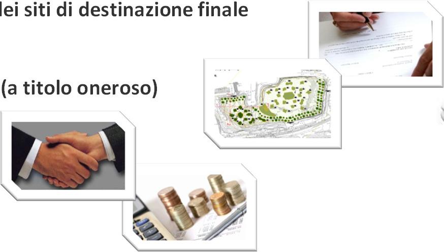 Elaborazione Analisi Multicriteria per la scelta dei siti di