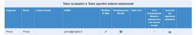 richiesti il Sistema GPU permette di inviare le credenziali di accesso ai nominativi dei soggetti risultanti assegnatari di incarico.