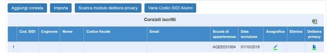 Inoltre, in conformità con le vigenti norme volte a tutelare il diritto alla privacy, viene preventivamente richiesto a tutte le famiglie dei corsisti minorenni di autorizzare il trattamento dei loro