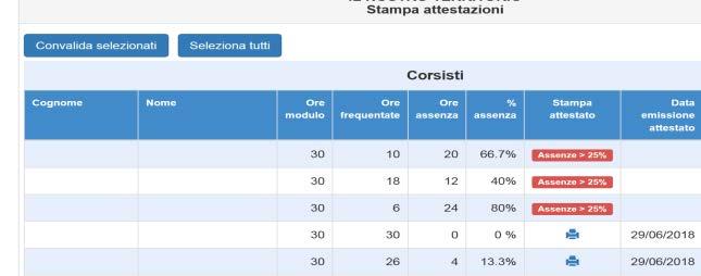 Una volta convalidato un attestato, è comunque possibile rimuovere l operazione mediante il tasto a