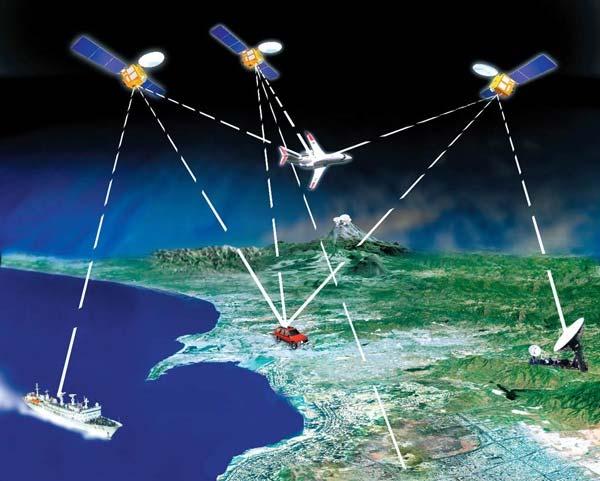 Il sistema GPS è costituito da tre componenti: 1. Segmento spaziale (Space Segment): 24 satelliti (trasmettitori) 2.