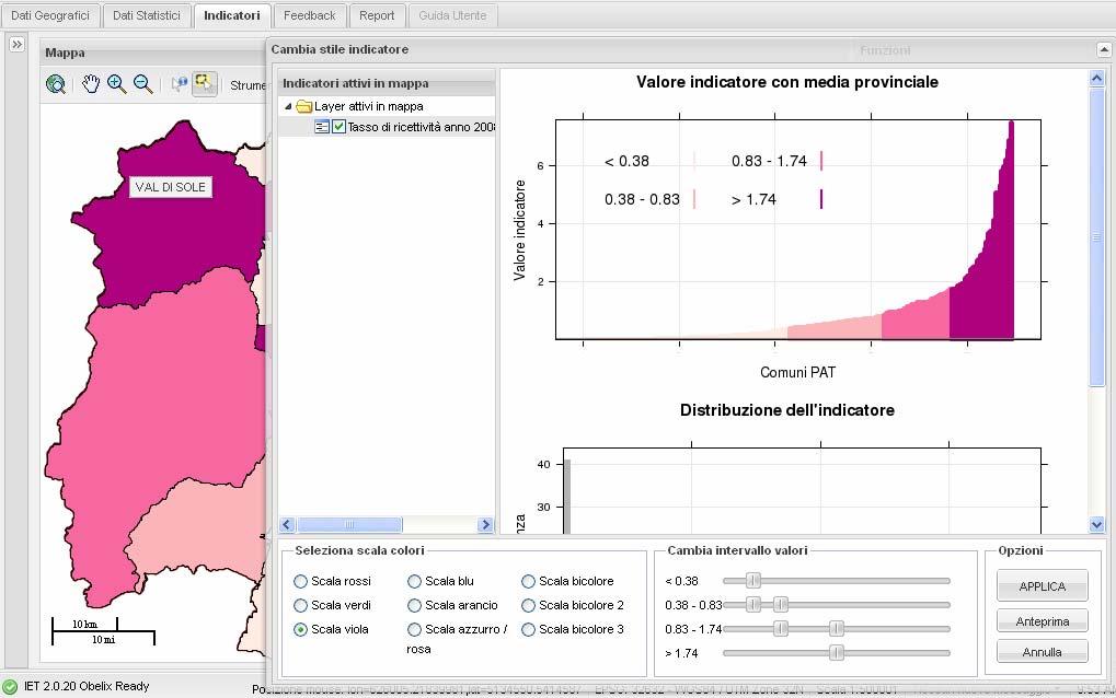 Sezione indicatori: per ciascun indicatore sono disponibili informazioni relative alla distribuzione dei valori e