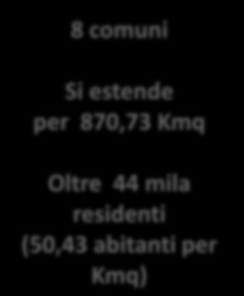 estende per 870,73 Kmq Oltre 44 mila residenti (50,43 abitanti per Kmq)