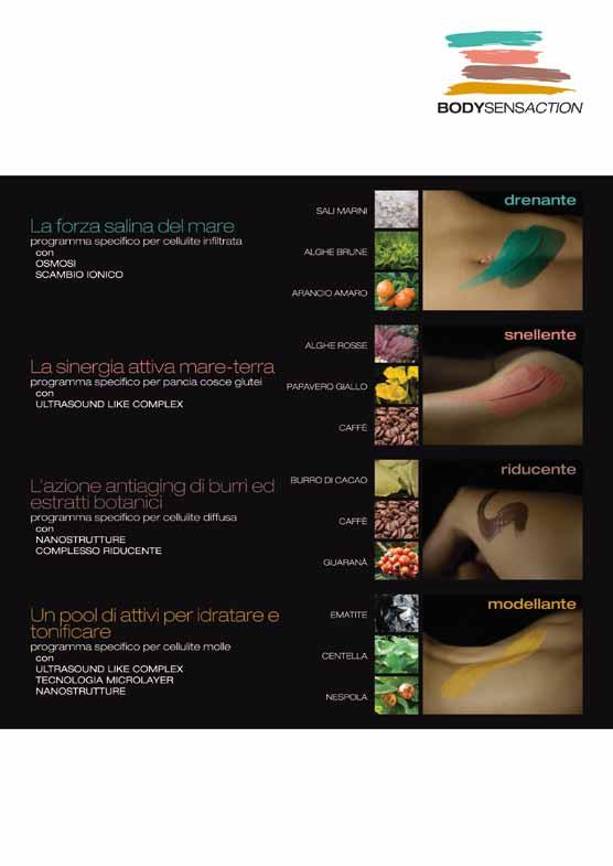 BODYSENSACTION Esthetitaly Les Nouvelles Esthétiques giugno