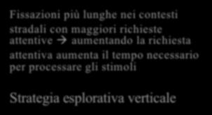 stradali con minori richieste attentive à assenza della necessità di esplorazione visiva Strategia esplorativa ellittica Fissazioni più lunghe nei