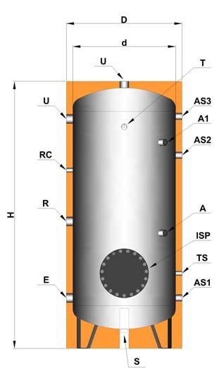 normativi Anodo di magnesio con tappo Termometro Flangia d ispezione (solo versione verticale) ENERGIE ALTERNATIVE Termoaccumulo per acqua calda sanitaria smaltato al CERAMIX TA --C Resistenze