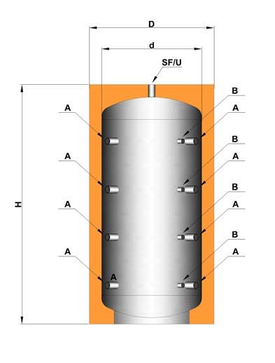 Bollitore puffer in acciaio nero per l accumulo di calore per il circuito riscaldamento PVR Capacità 300 2000 litri Capacità superiori Versione Verticale interno Nessuno esterno Verniciatura