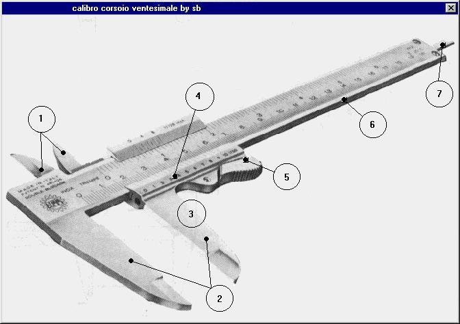 Misure di lunghezze:calibro (1) Il calibro a nonio o ventesimale è costituito da un'asta graduata (6) con un'estremità piegata a becco e da un corsoio (3), recante anch'esso un becco.