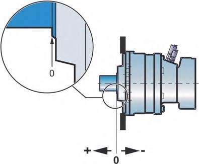 Motori idraulici modulari MS8 - MSE8 OCLAIN HYRAULICS Curve di carico per motori Classic e HighFlow La durata dei componenti è fluenzata dalla pressione.