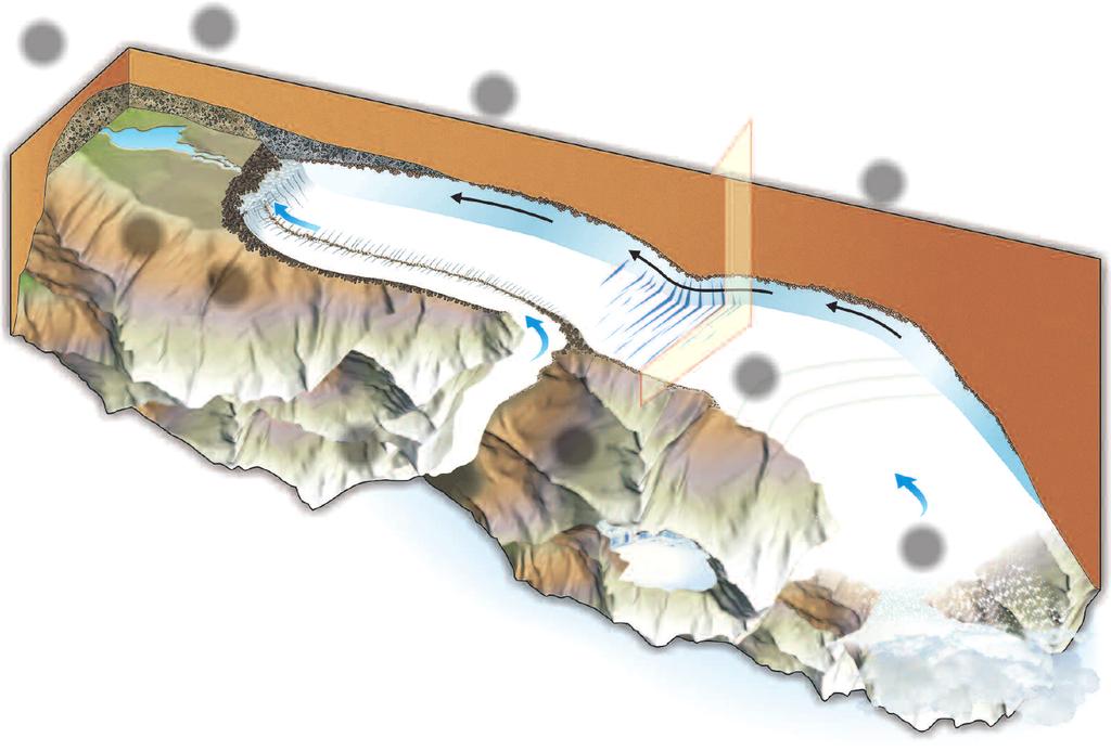 l azione modellatrice dei ghiacciai Fare - abilità Fare e competenze 7.