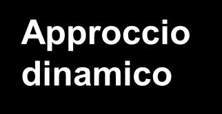 Caratteristiche Approccio statico Approccio dinamico Descrizione previsione dei consumi sanitari nel corso del follow-up basata sulle informazioni disponibili all inizio del follow-up stesso