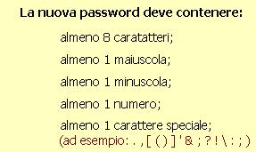 Indicare la password nella casella Nuova password e
