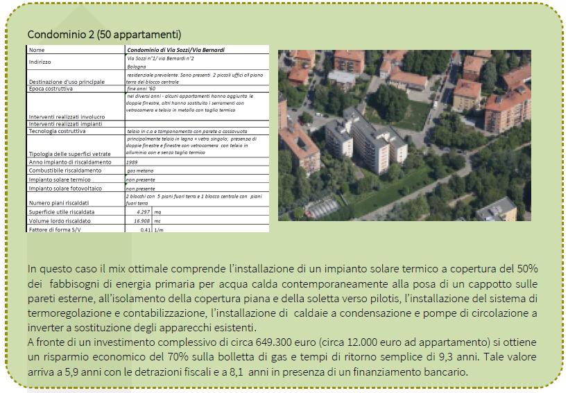 C2. ANALISI DI FATTIBILITÀ ECONOMICA DEI DIVERSI INTERVENTI IL