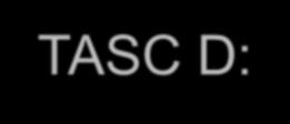 Arteriopatia obliterante aorto-iliaca: scelte terapeutiche TASC C: Occlusione bilaterale AIC Stenosi bilaterali AIE di 3-10 cm non estese alla AFC Stenosi monolaterale AIE estesa alla AFC Occlusione